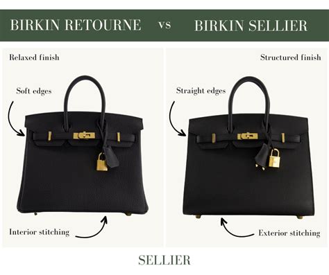 hermes vs birkin|birkin bag vs sellier bag.